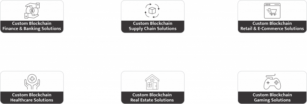 Custom Blockchain Development